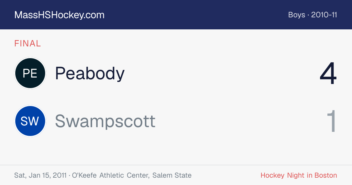 Peabody at Swampscott score card