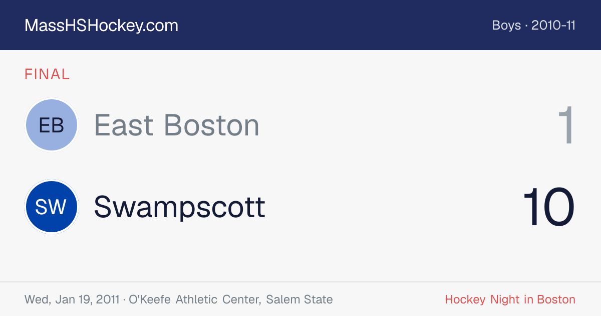 East Boston at Swampscott score card