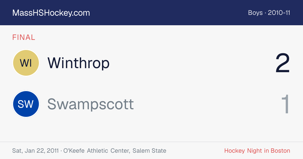 Winthrop at Swampscott score card