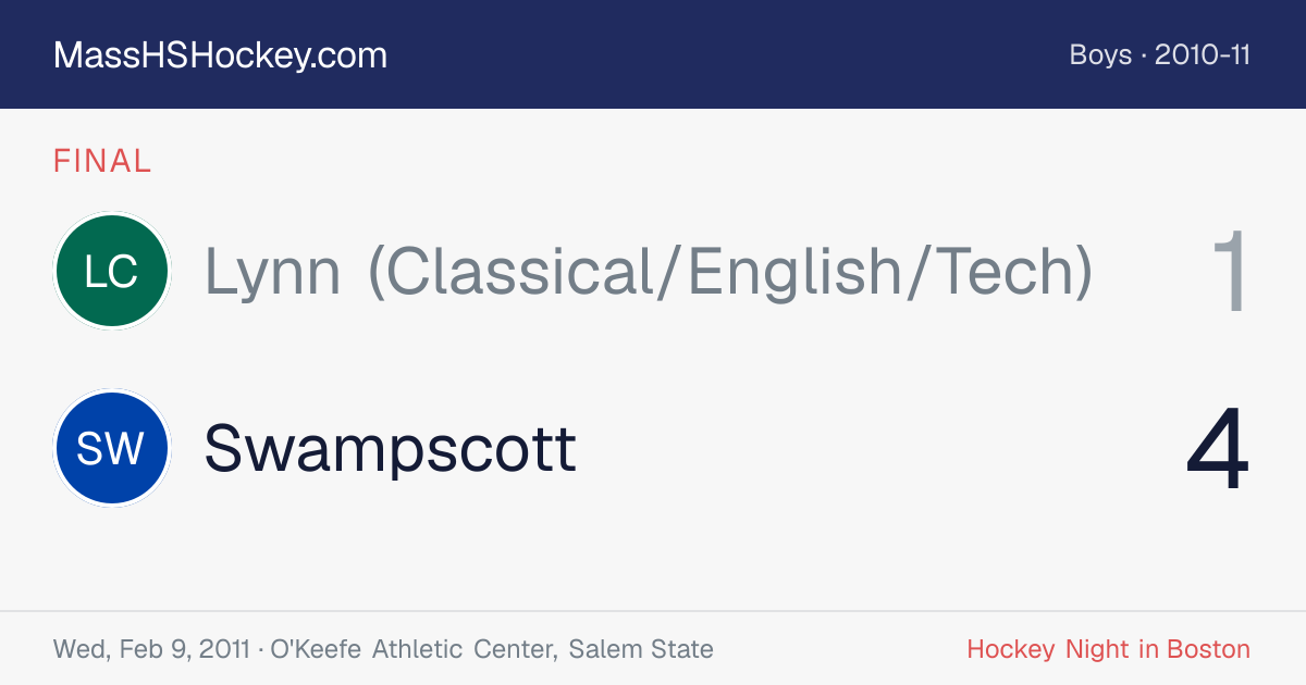 Lynn (Classical/English/Tech) at Swampscott score card
