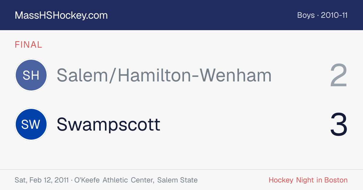 Salem/Hamilton-Wenham at Swampscott score card