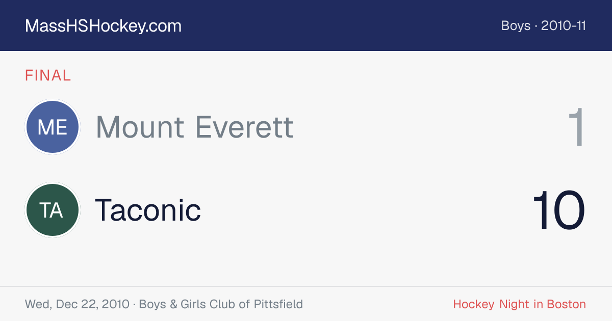 Mount Everett at Taconic score card