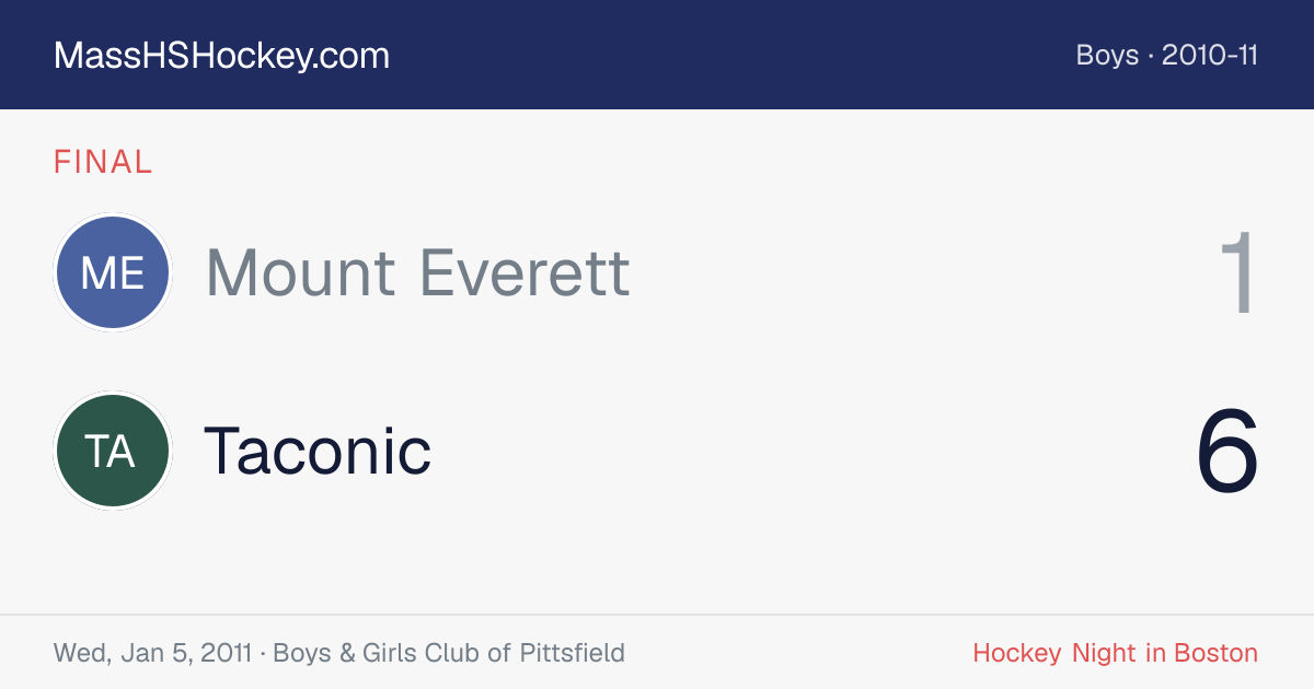 Mount Everett at Taconic score card