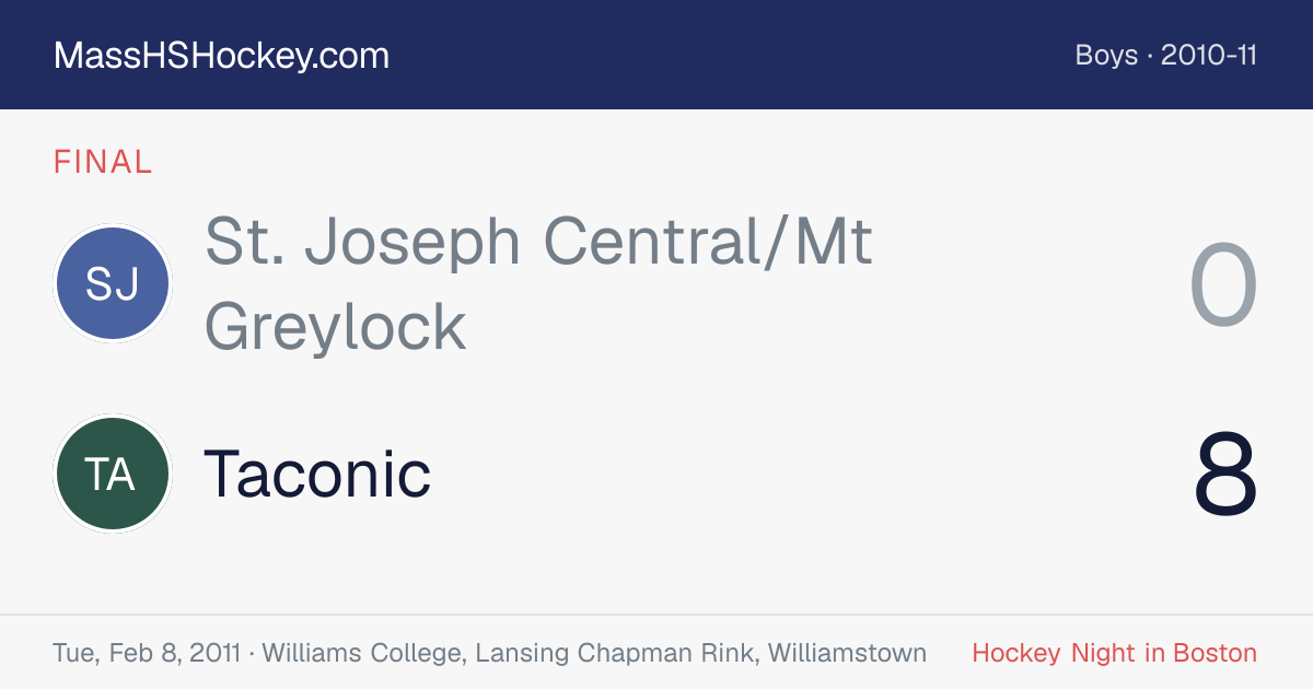 St. Joseph Central/Mt Greylock at Taconic score card