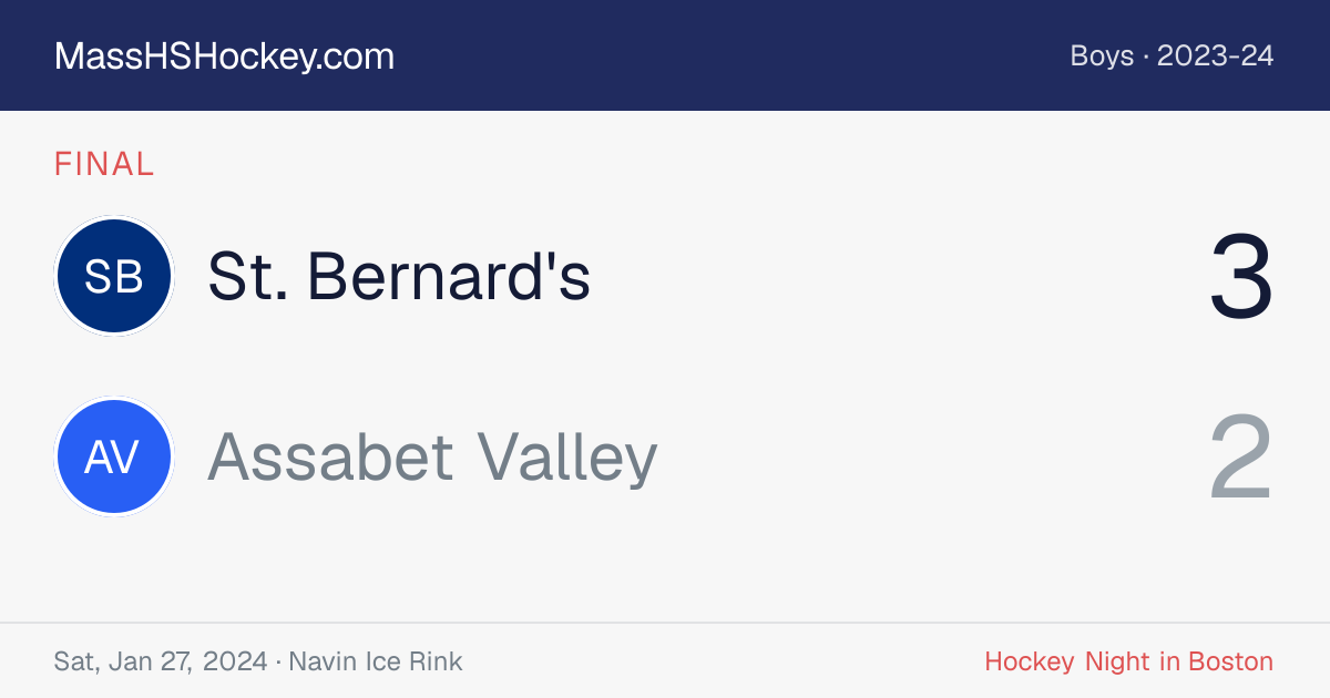 St. Bernard's at Assabet Valley score card