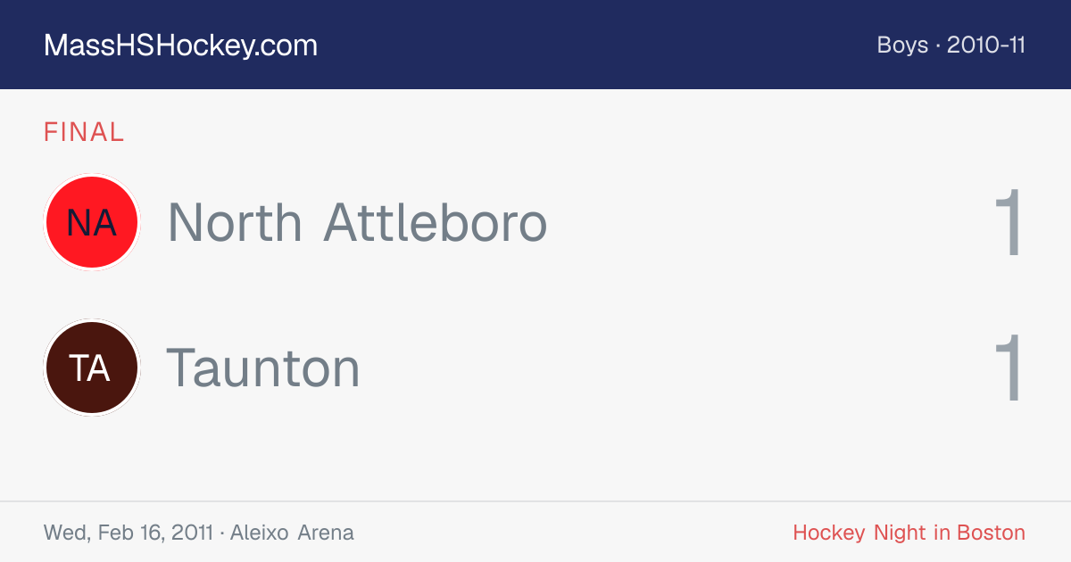North Attleboro at Taunton score card