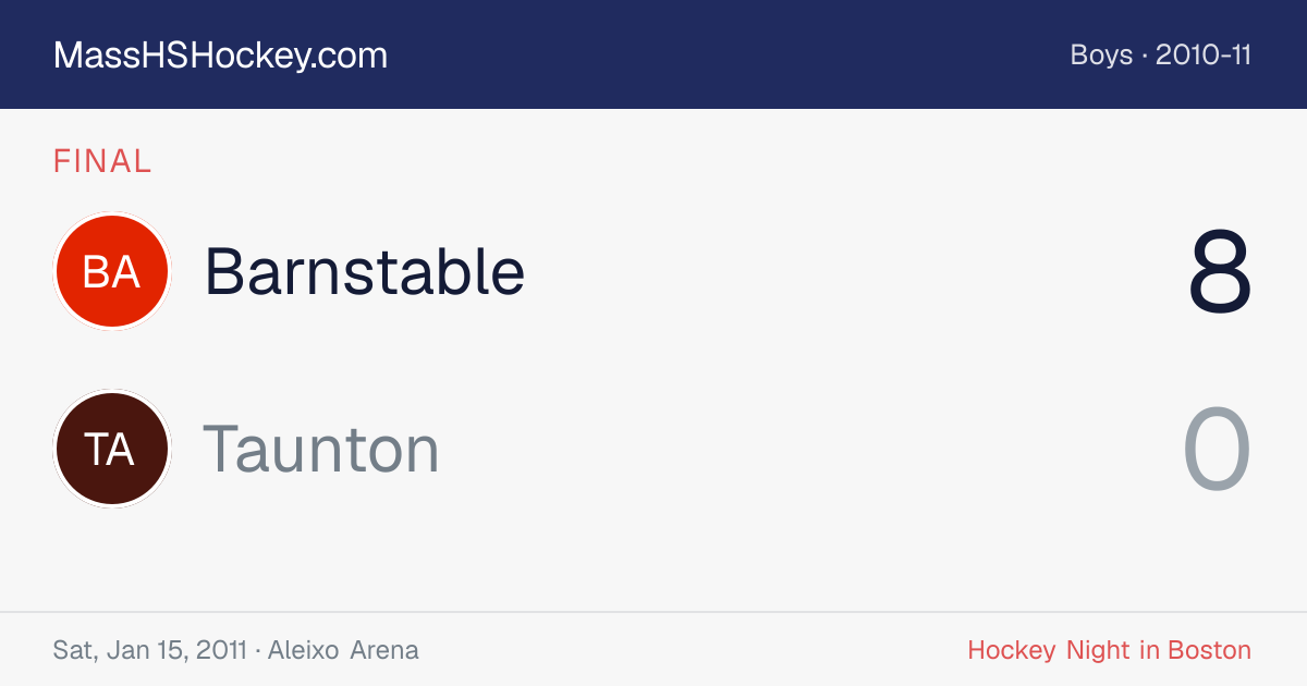 Barnstable at Taunton score card