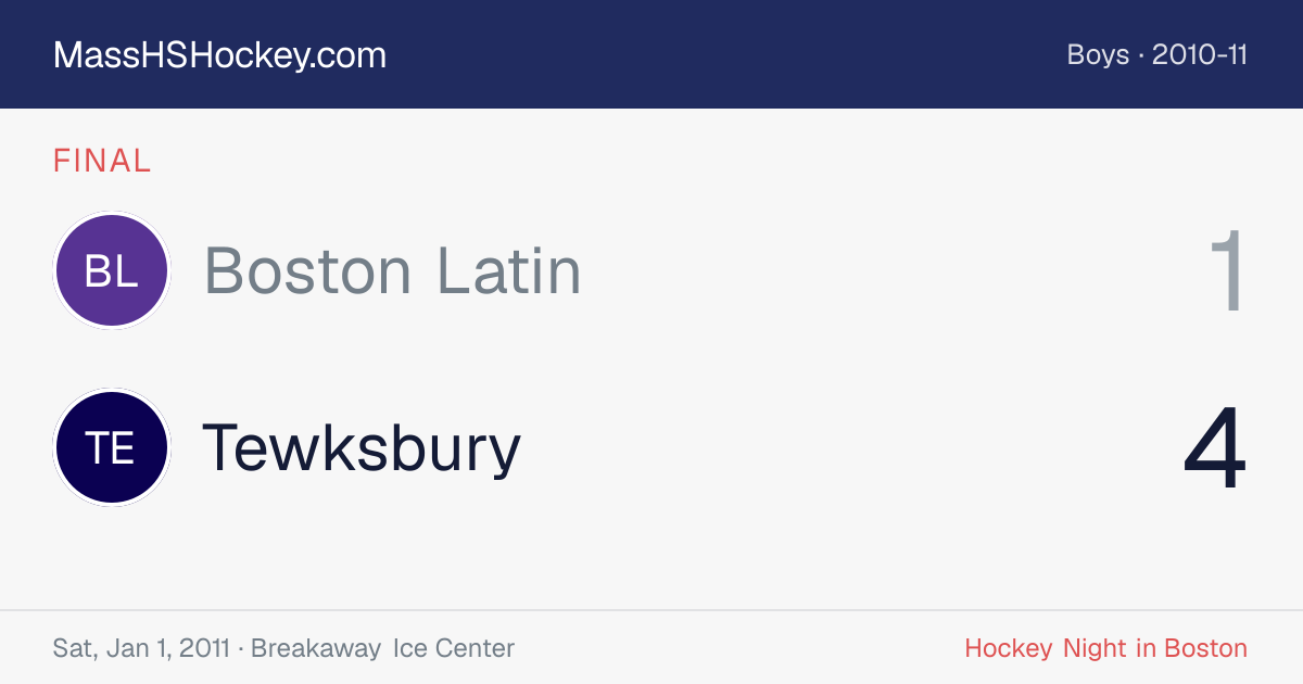 Boston Latin at Tewksbury score card