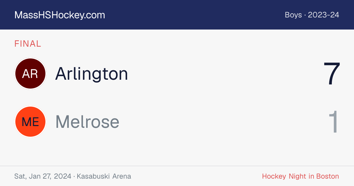 Arlington at Melrose score card
