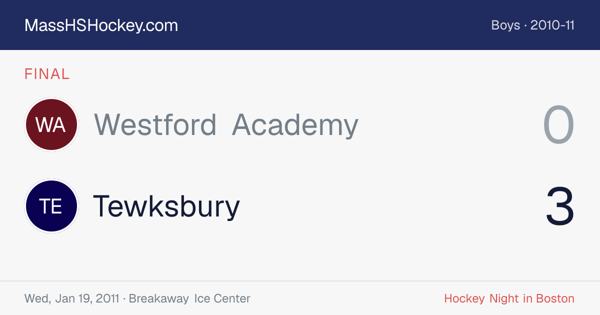 Westford Academy at Tewksbury score card