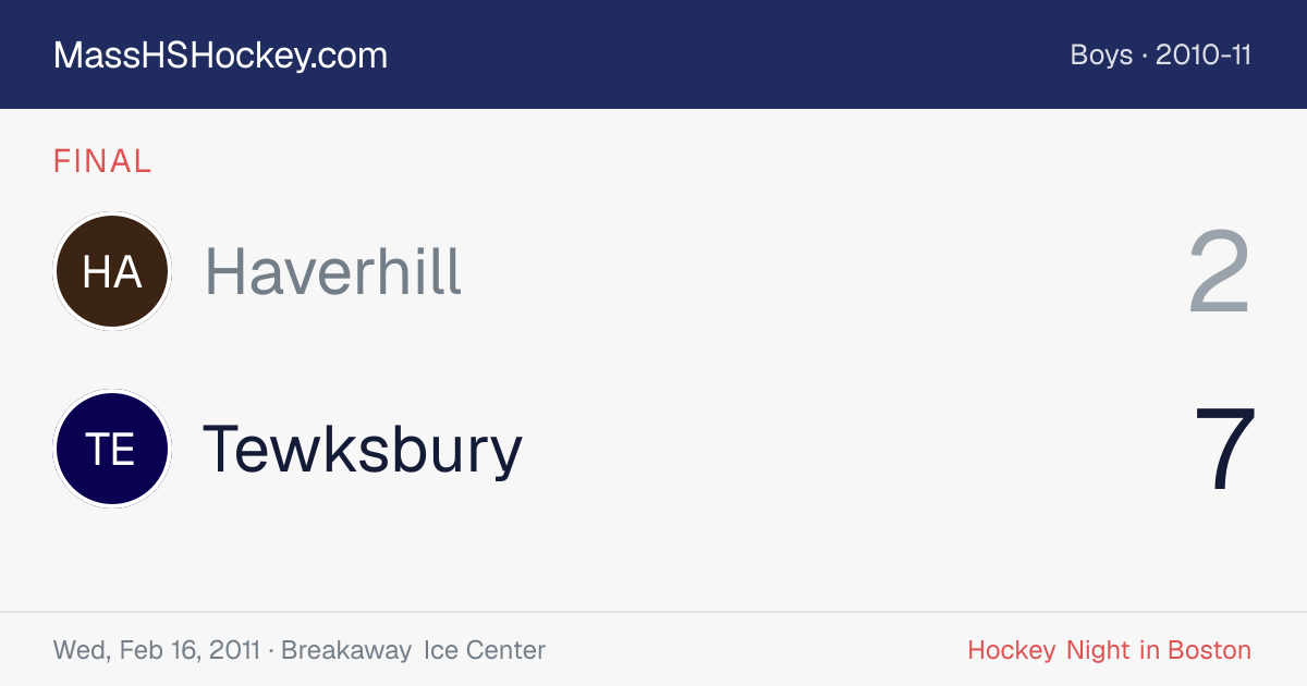 Haverhill at Tewksbury score card