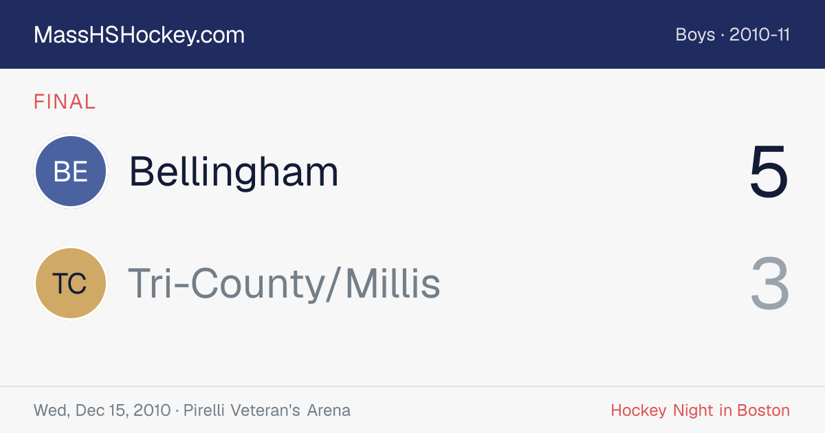 Bellingham at Tri-County/Millis score card