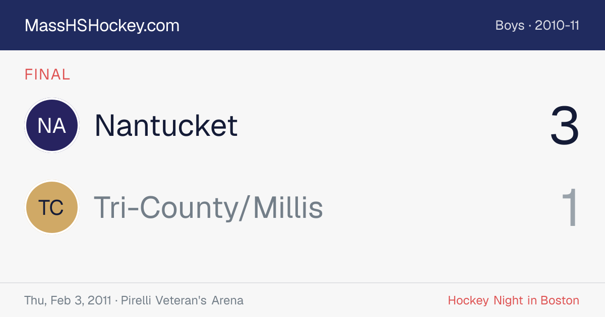 Nantucket at Tri-County/Millis score card