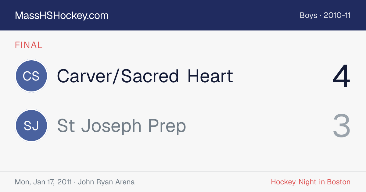 Carver/Sacred Heart at St Joseph Prep score card