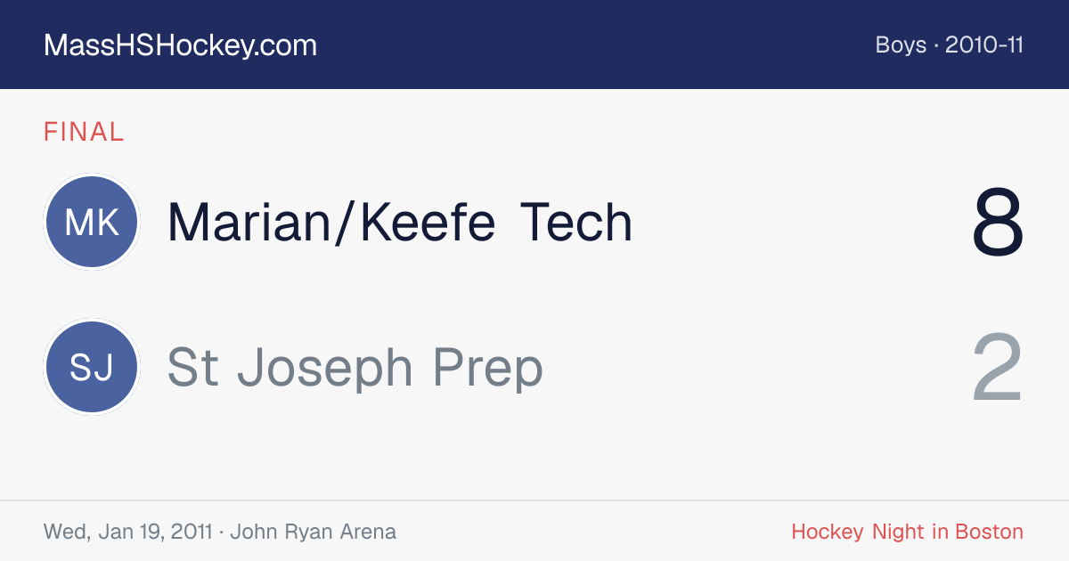 Marian/Keefe Tech at St Joseph Prep score card
