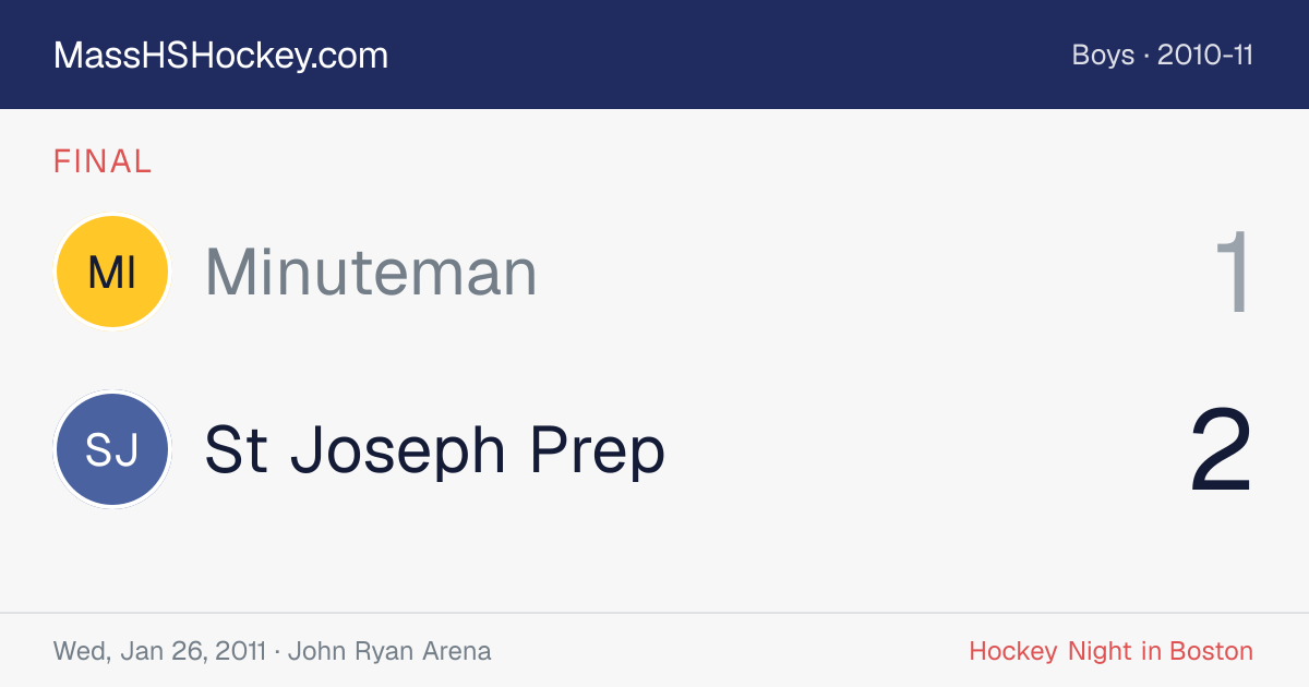 Minuteman at St Joseph Prep score card