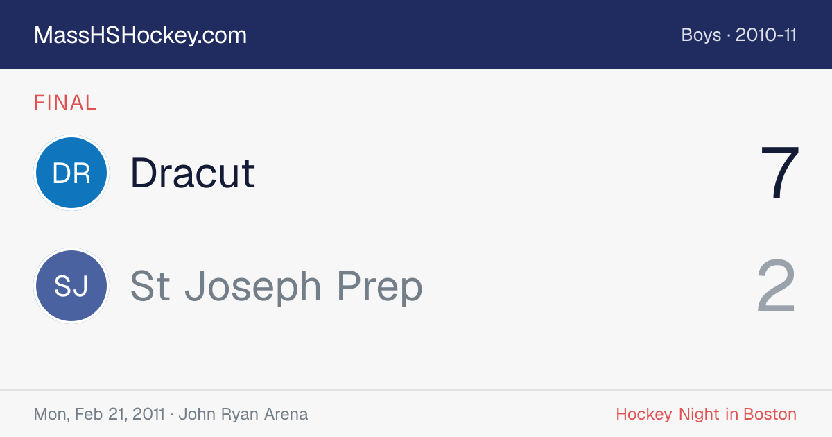 Dracut at St Joseph Prep score card