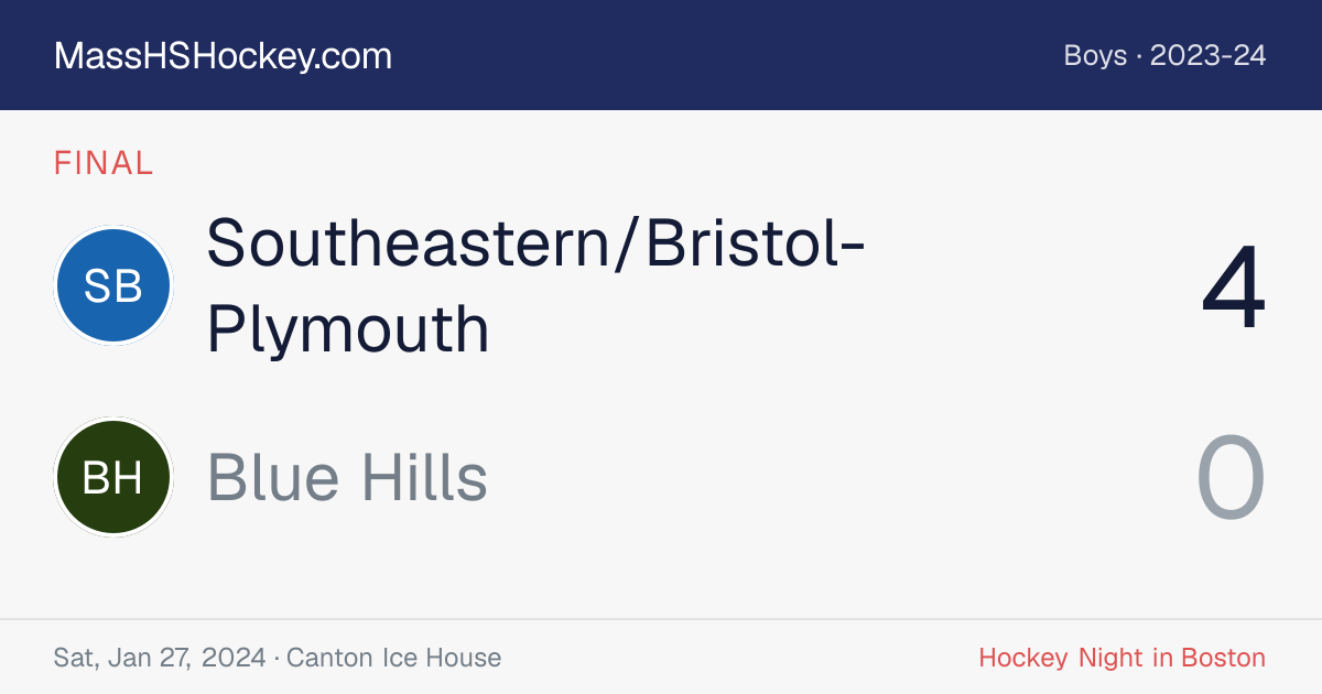 Southeastern/Bristol-Plymouth at Blue Hills score card