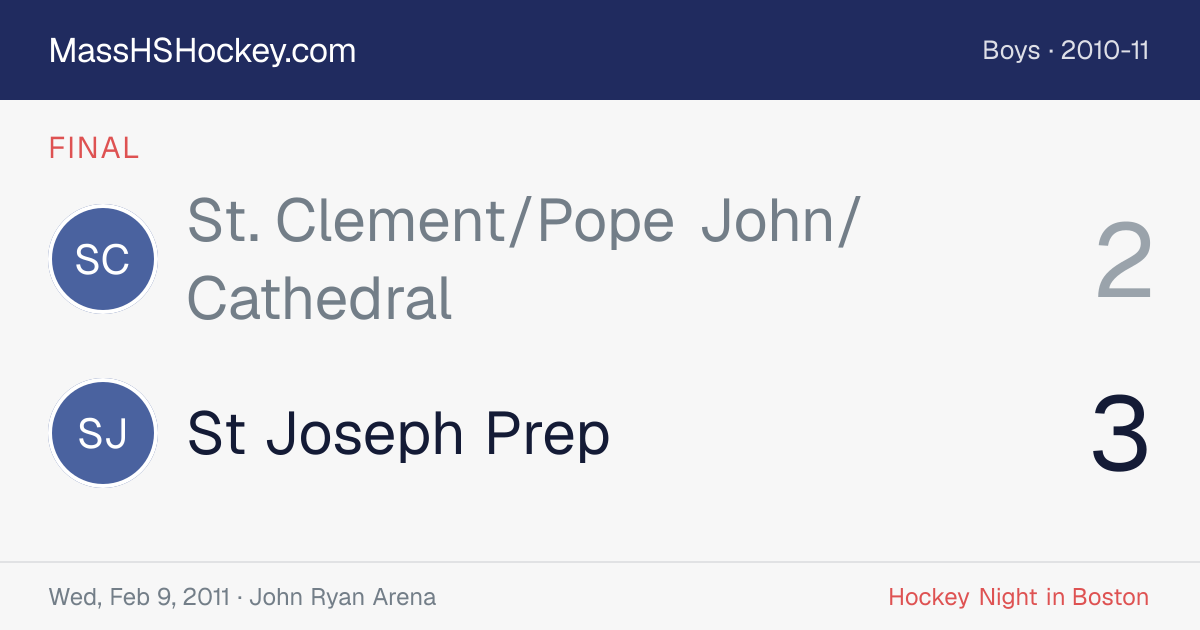 St. Clement/Pope John/Cathedral at St Joseph Prep score card