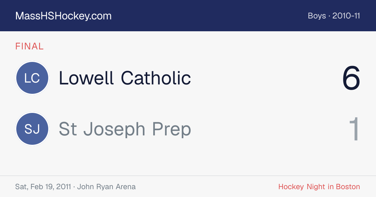Lowell Catholic at St Joseph Prep score card
