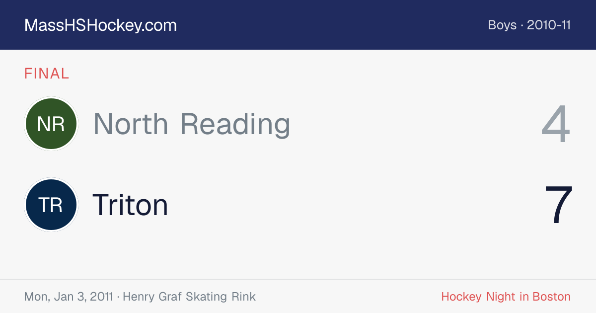 North Reading at Triton score card