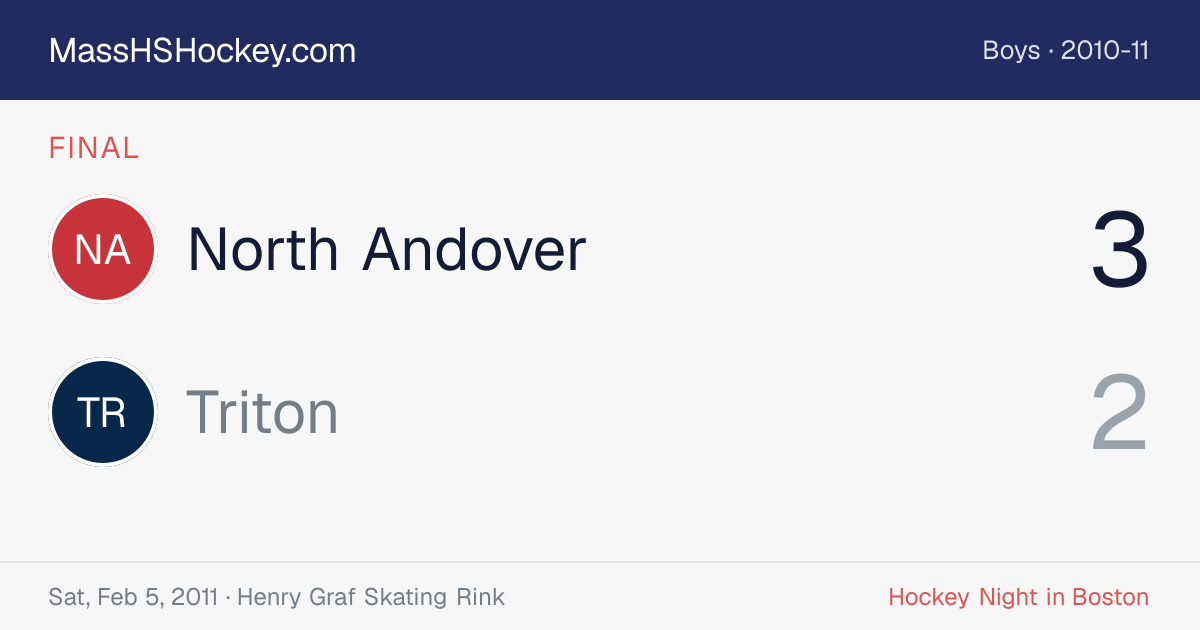 North Andover at Triton score card