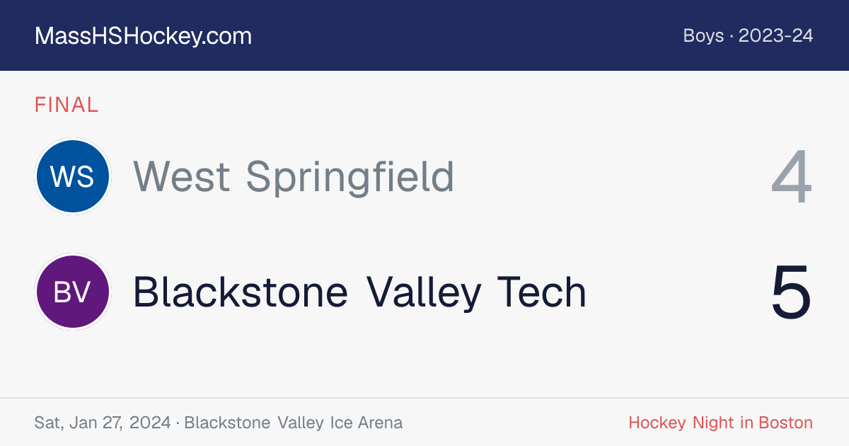 West Springfield at Blackstone Valley Tech score card