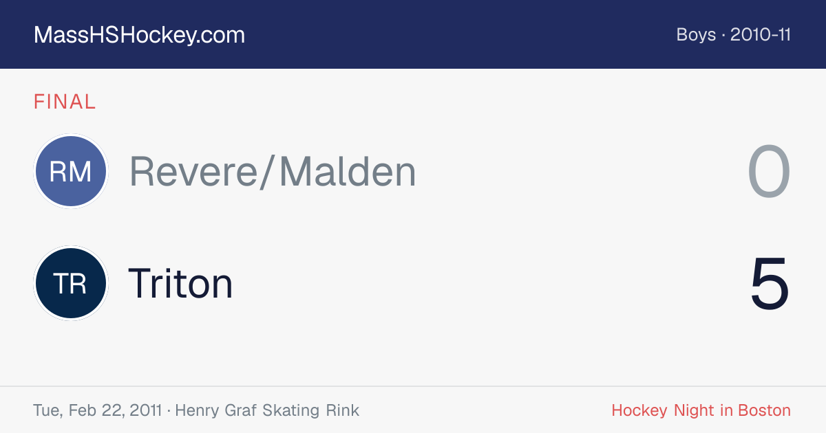 Revere/Malden at Triton score card