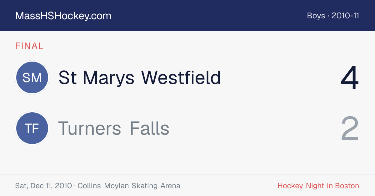 St Marys Westfield at Turners Falls score card