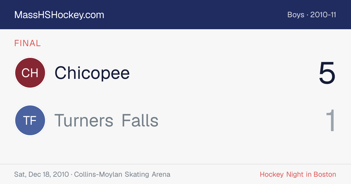 Chicopee at Turners Falls score card