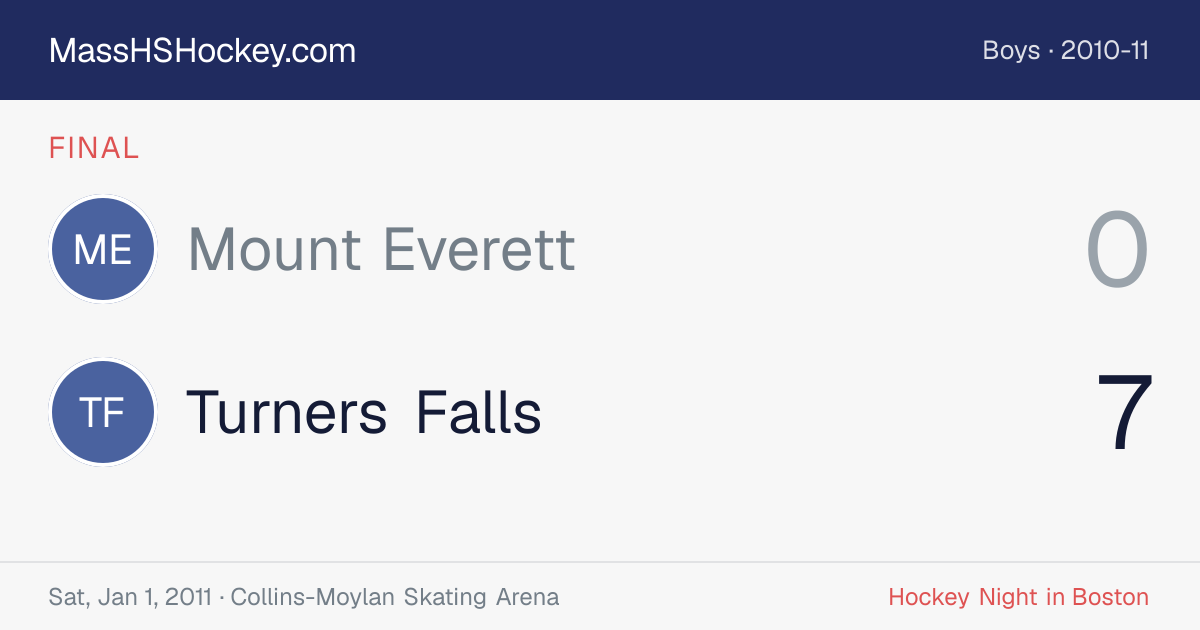 Mount Everett at Turners Falls score card