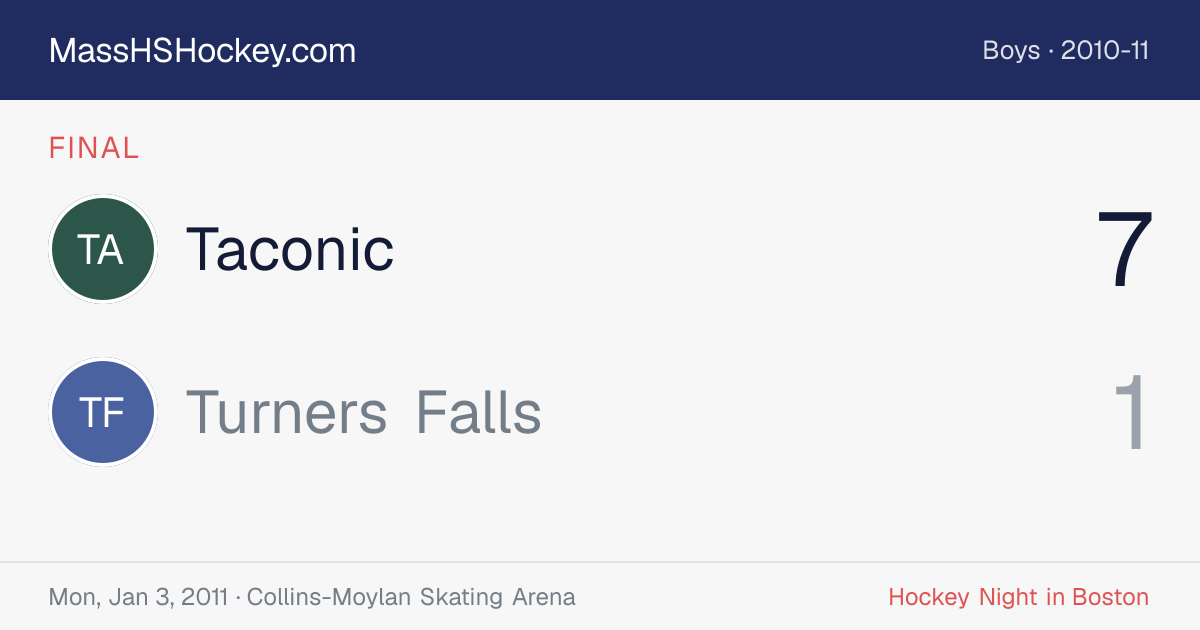 Taconic at Turners Falls score card