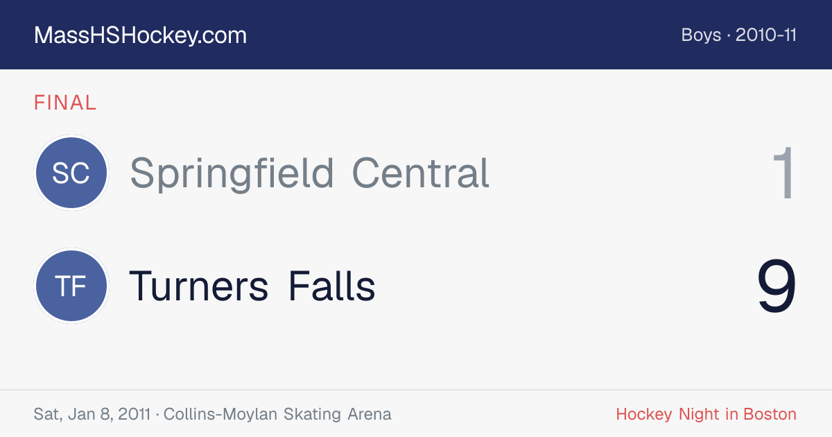 Springfield Central at Turners Falls score card