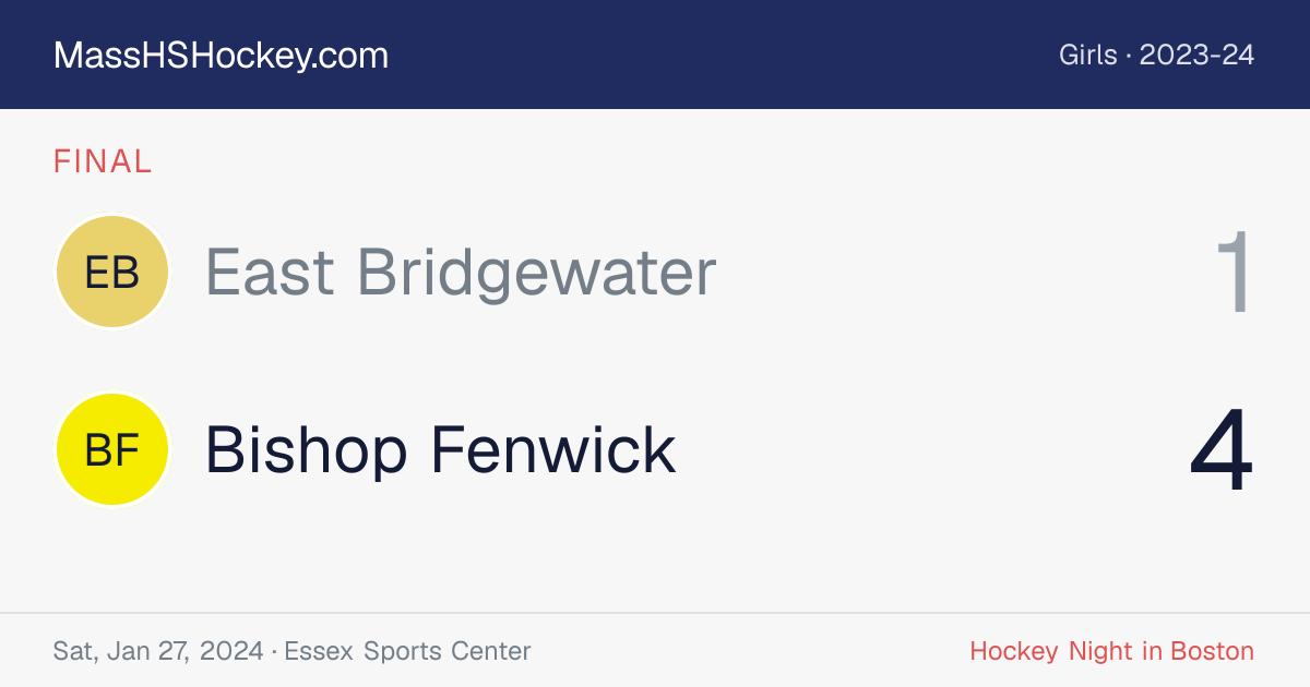East Bridgewater at Bishop Fenwick score card