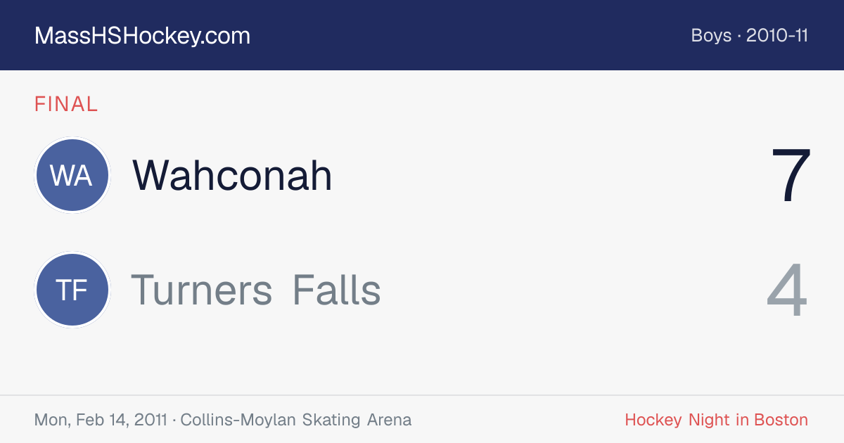 Wahconah at Turners Falls score card