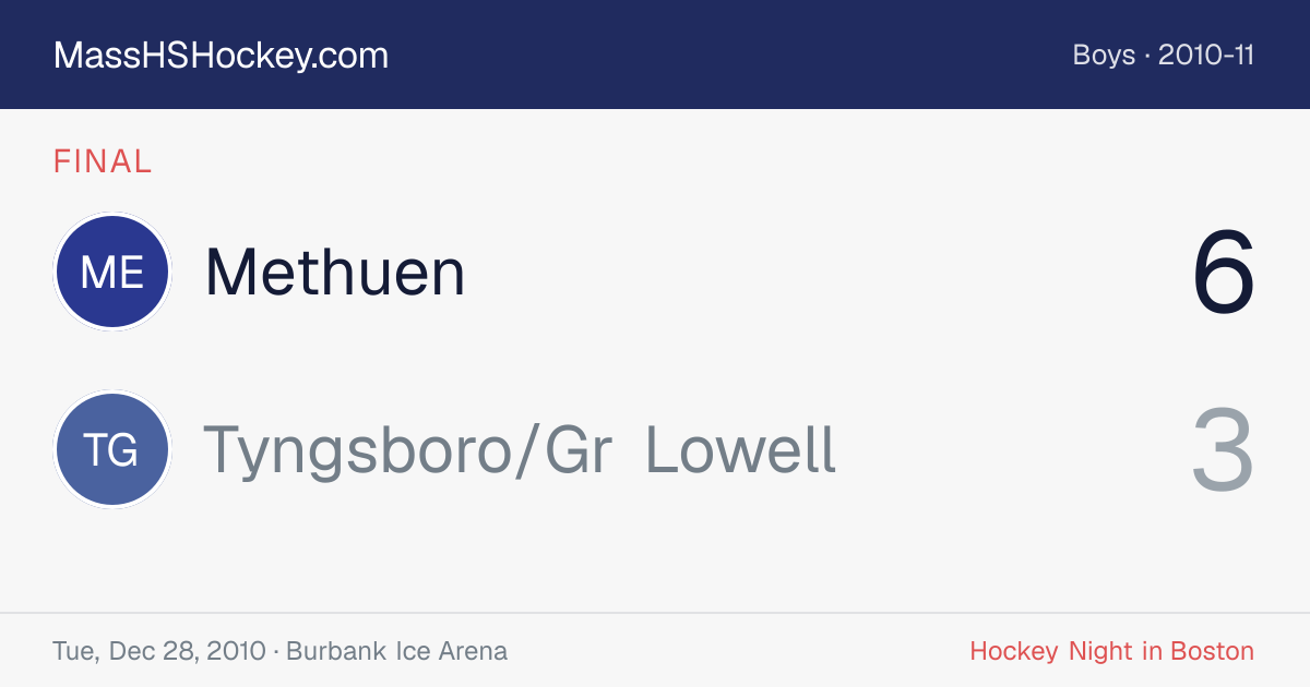 Methuen at Tyngsboro/Gr Lowell score card