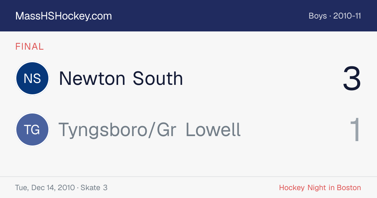 Newton South at Tyngsboro/Gr Lowell score card