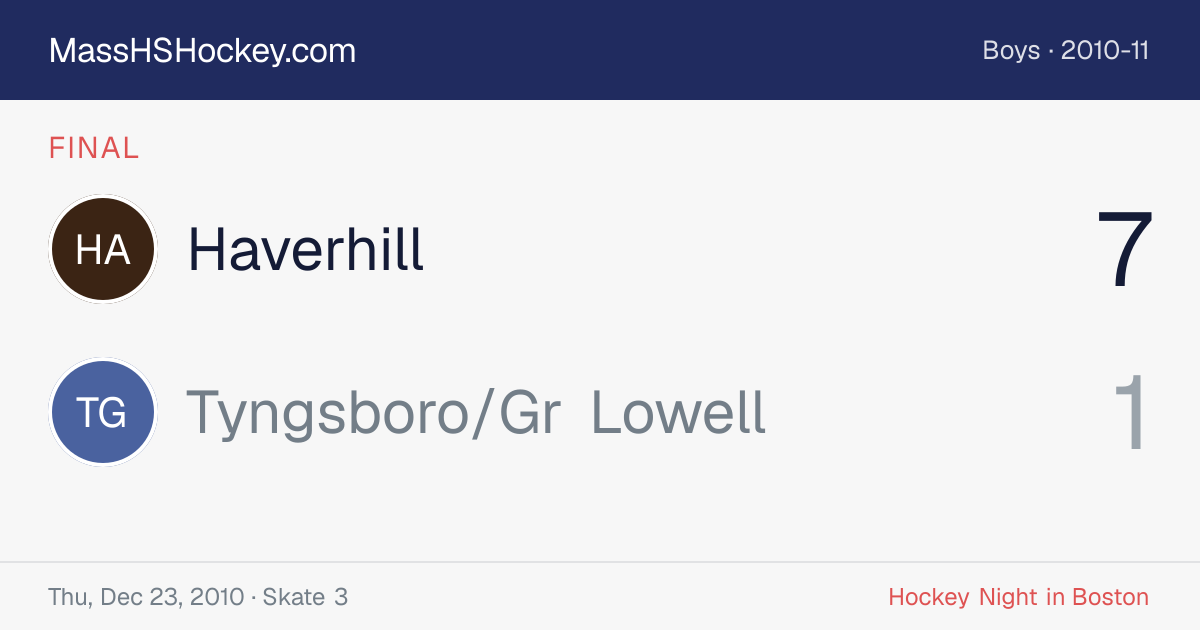 Haverhill at Tyngsboro/Gr Lowell score card