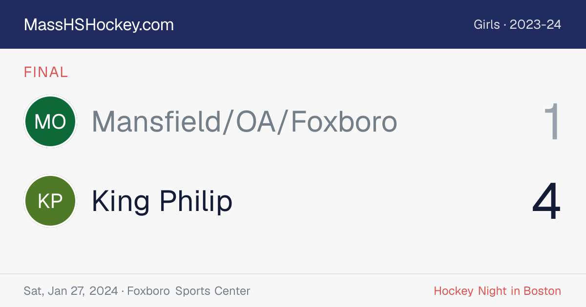 Mansfield/OA/Foxboro at King Philip score card