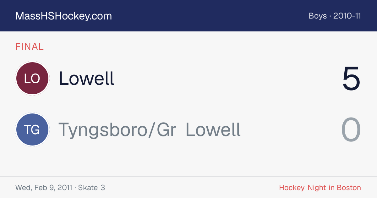 Lowell at Tyngsboro/Gr Lowell score card