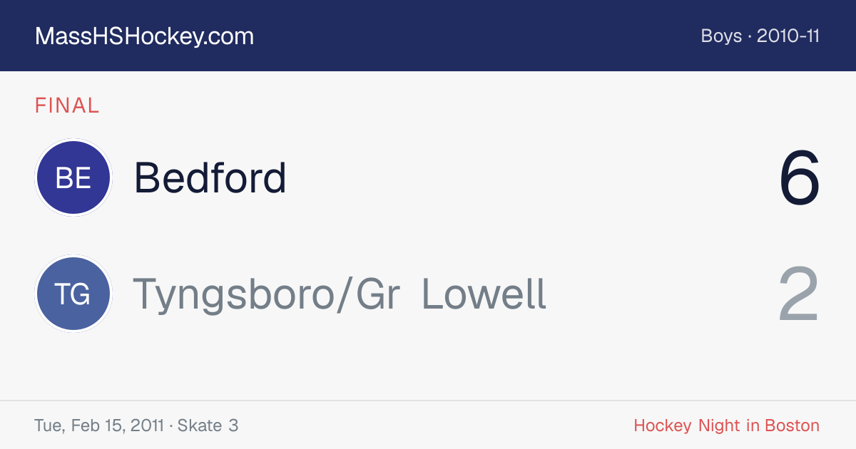 Bedford at Tyngsboro/Gr Lowell score card