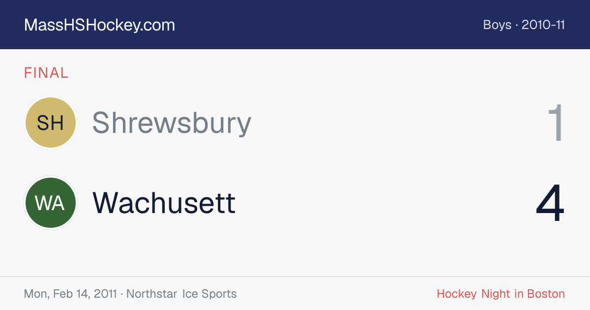Shrewsbury at Wachusett score card