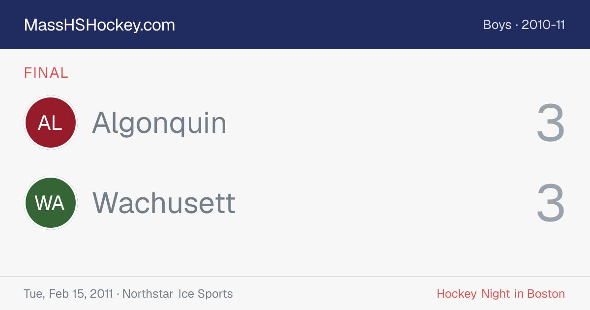 Algonquin at Wachusett score card