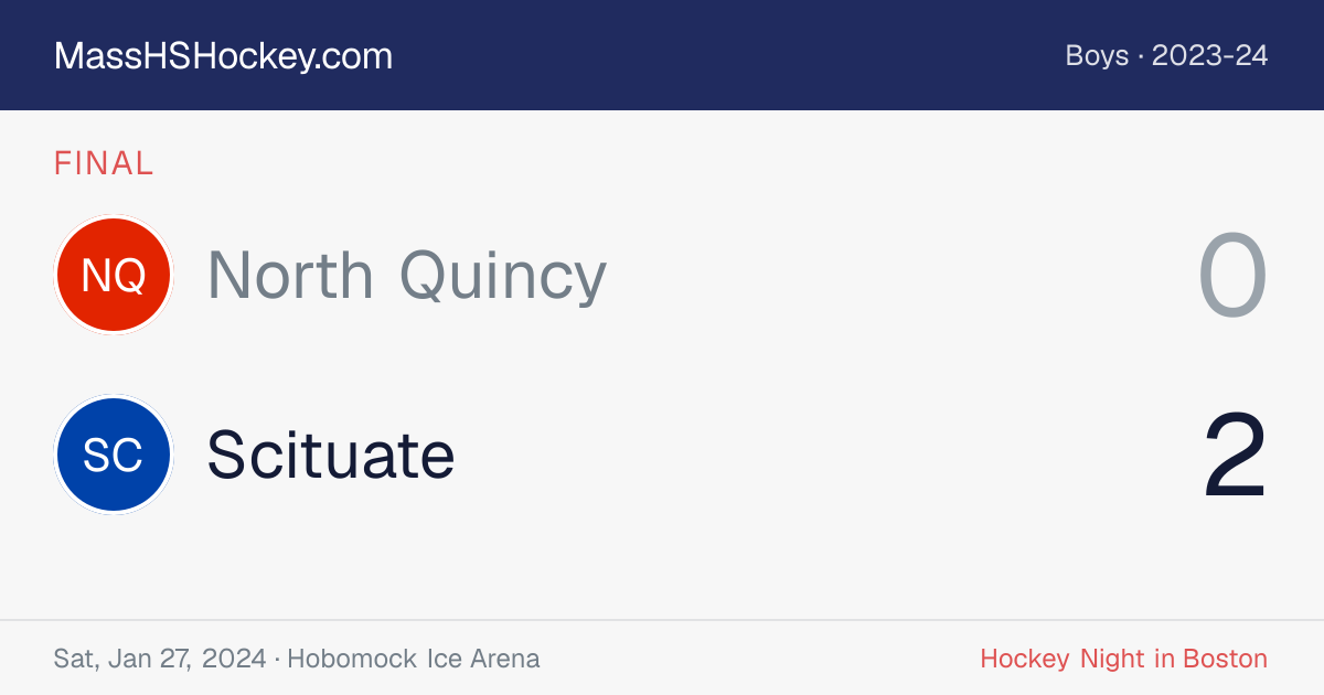North Quincy at Scituate score card