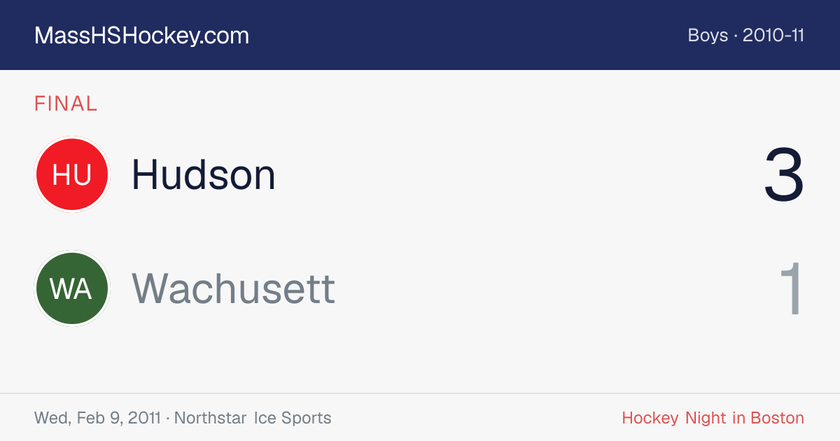 Hudson at Wachusett score card