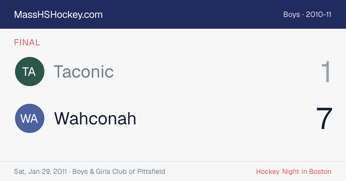 Taconic at Wahconah score card