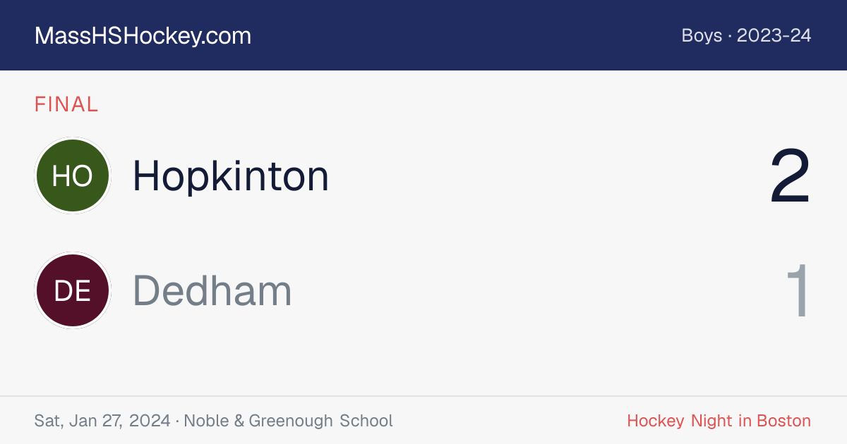 Hopkinton at Dedham score card