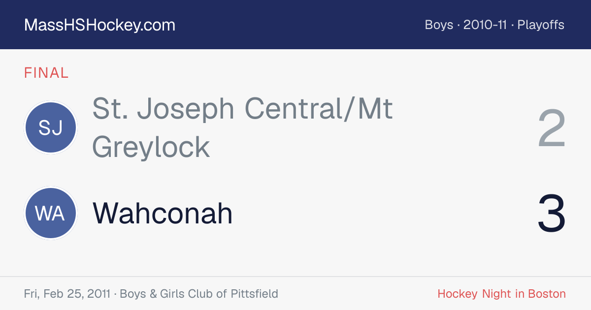 St. Joseph Central/Mt Greylock at Wahconah score card