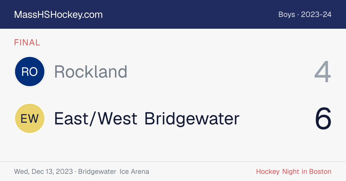 Rockland at East/West Bridgewater score card
