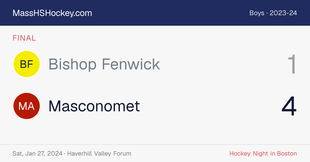 Bishop Fenwick at Masconomet score card